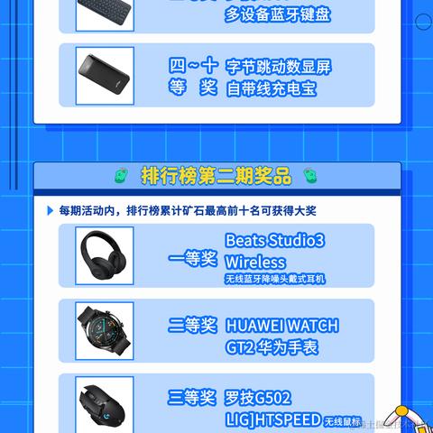 小蝴蝶于2021-08-30 12:03发布的图片