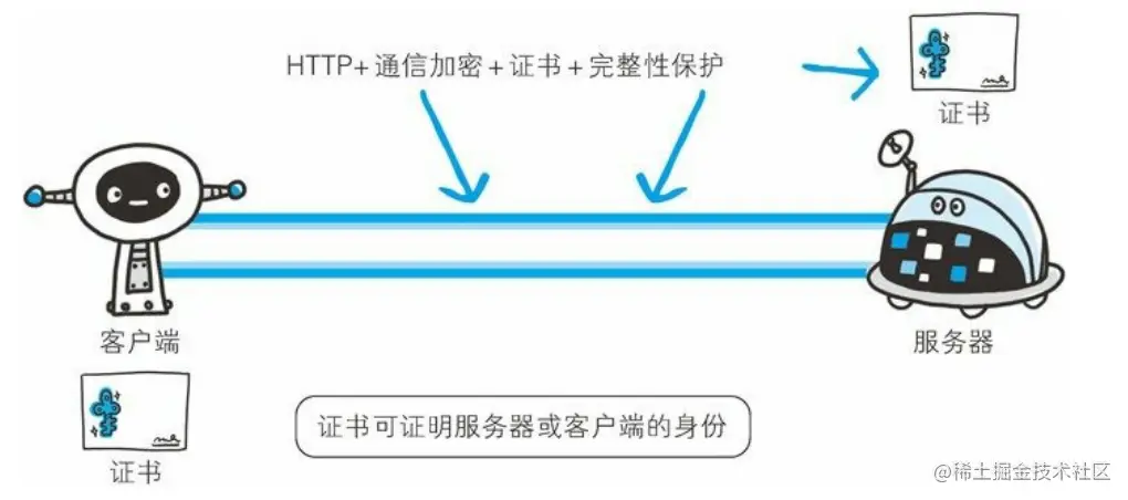 截屏2022-06-02 23.44.04.png