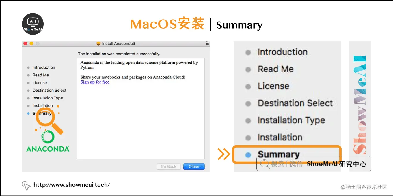 MacOS安装 | Summary