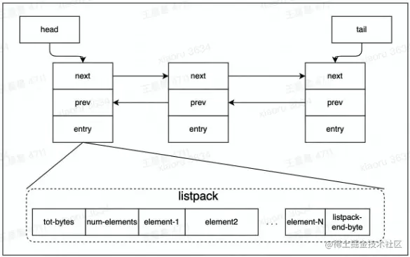 截屏2023-02-14 10.38.52.png