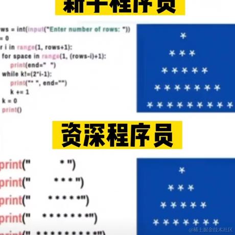 何顾于2023-05-22 00:41发布的图片