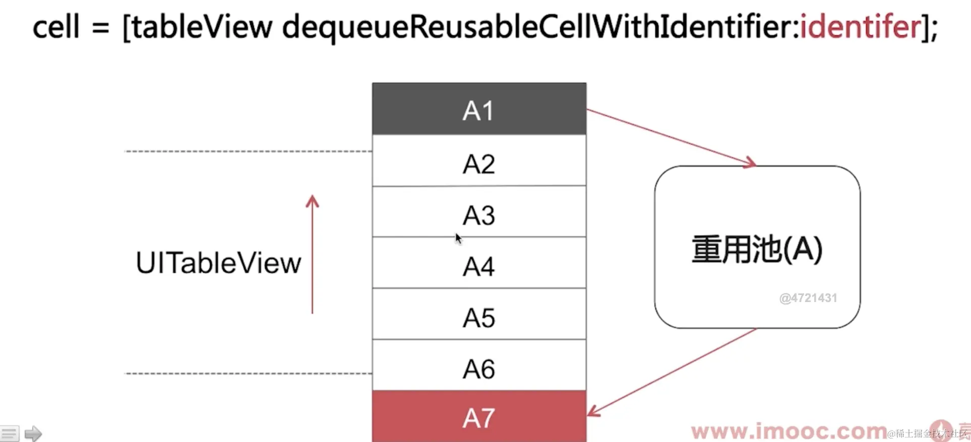 截屏2022-08-01 14.13.42.png