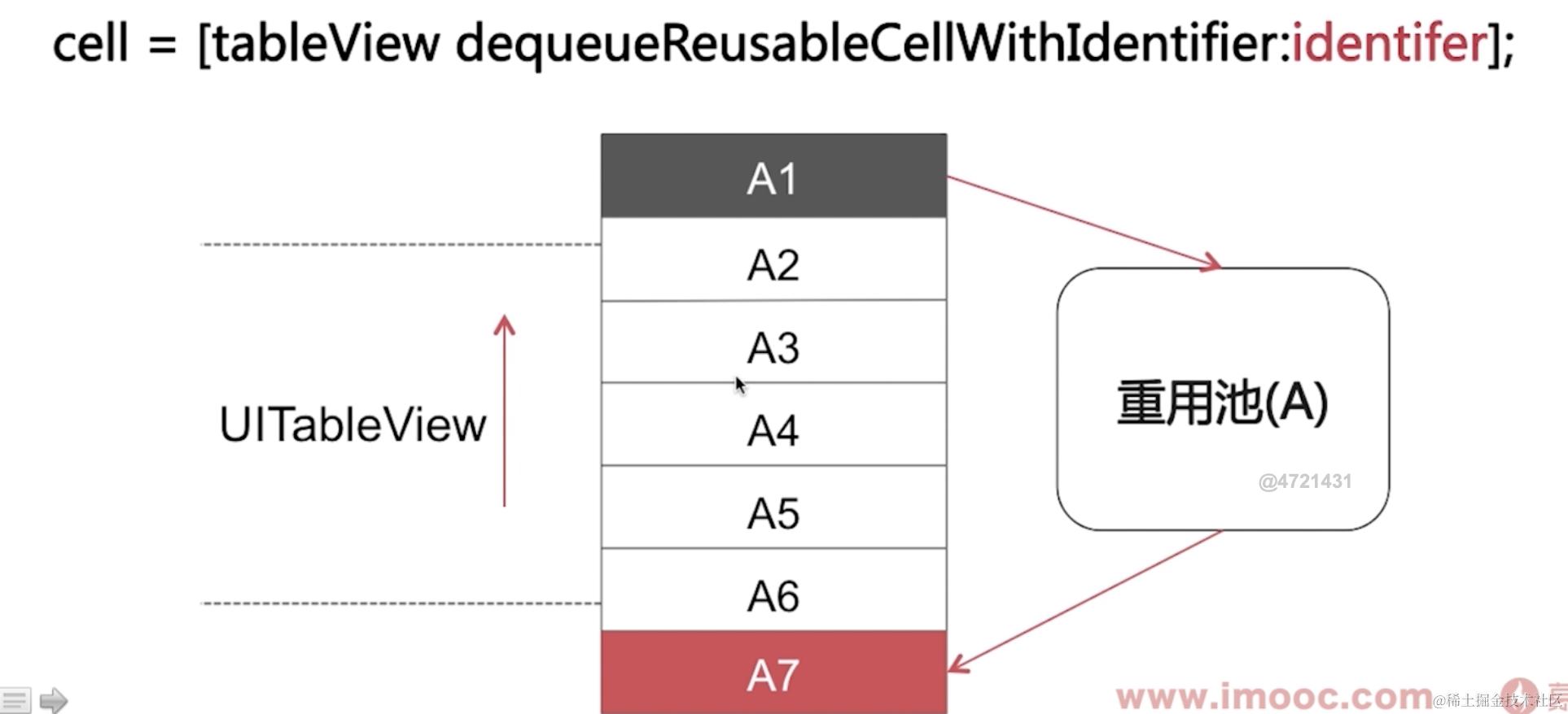 截屏2022-08-01 14.13.42.png