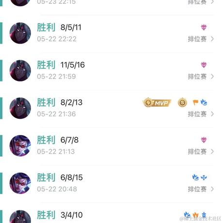 已注销于2023-05-31 14:28发布的图片