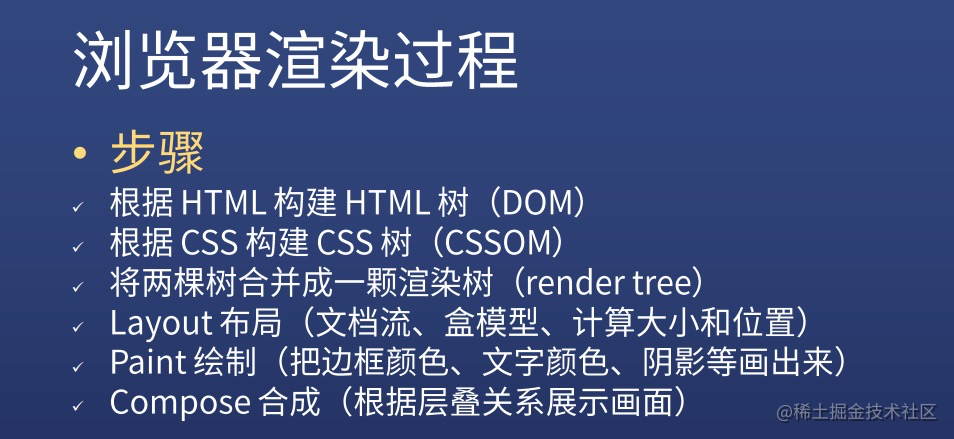 《CSS 知识总结》-一一网