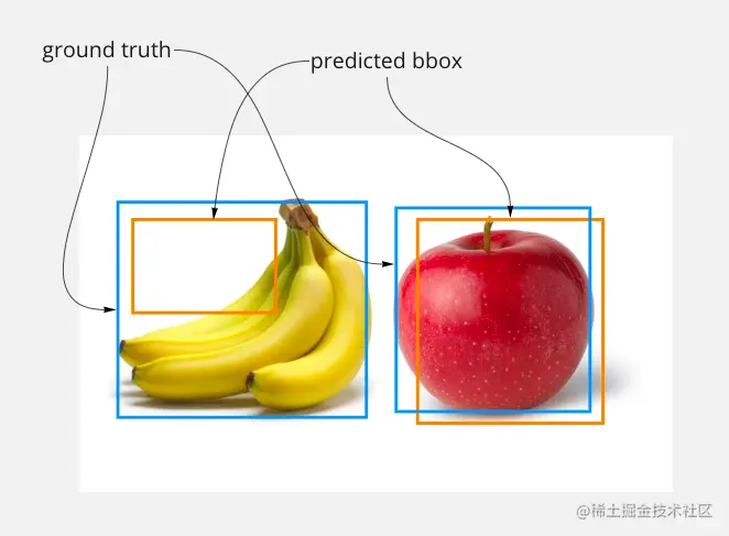 屏幕快照 2022-07-23 下午2.50.58.png