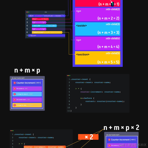 大漠_w3cpluscom于2023-09-06 08:28发布的图片