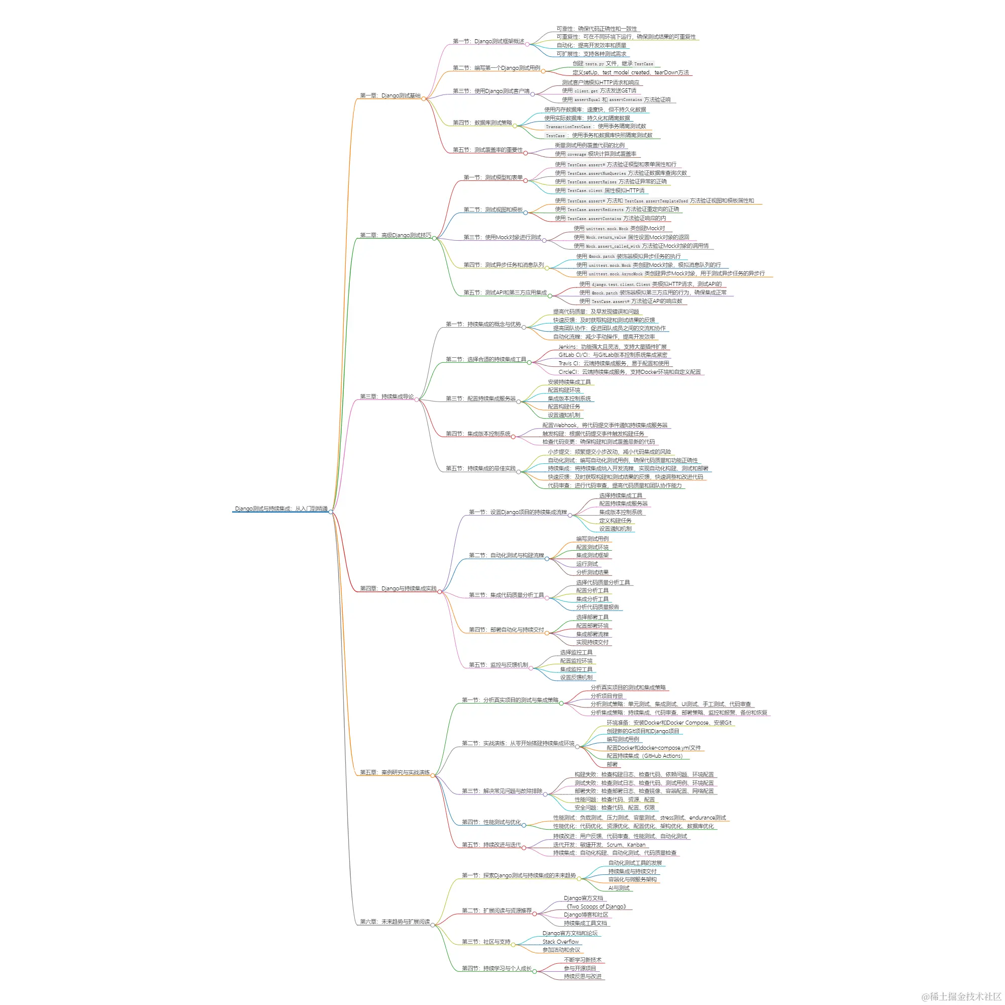 2024_05_18 16_43_35.png