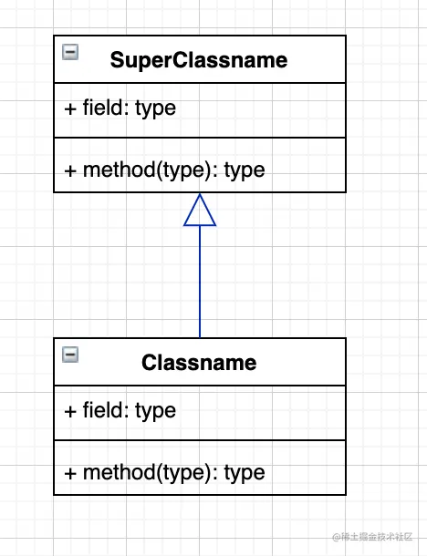 截屏2023-08-01 17.14.58.png