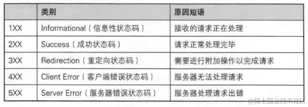 截屏2023-09-12 上午11.57.16.png