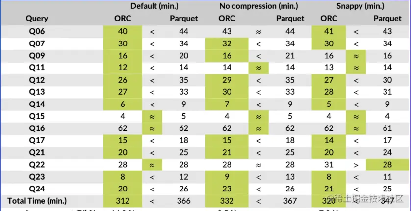 截屏2022-08-10 14.42.04.png