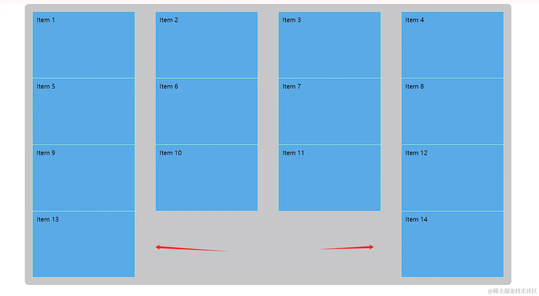 Flex布局问题示例