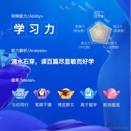 青莲使者于2022-01-10 10:37发布的图片