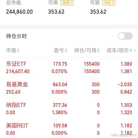 大壮壮于2024-02-23 15:02发布的图片