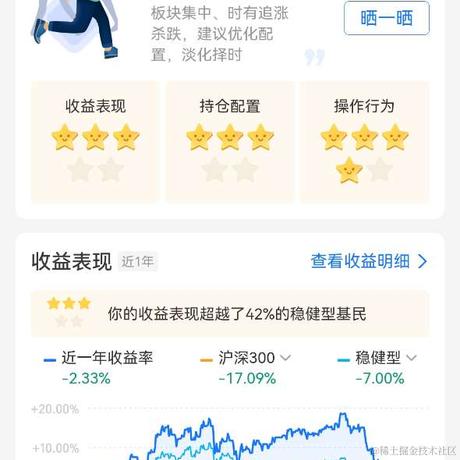 杨清于2022-03-14 15:32发布的图片