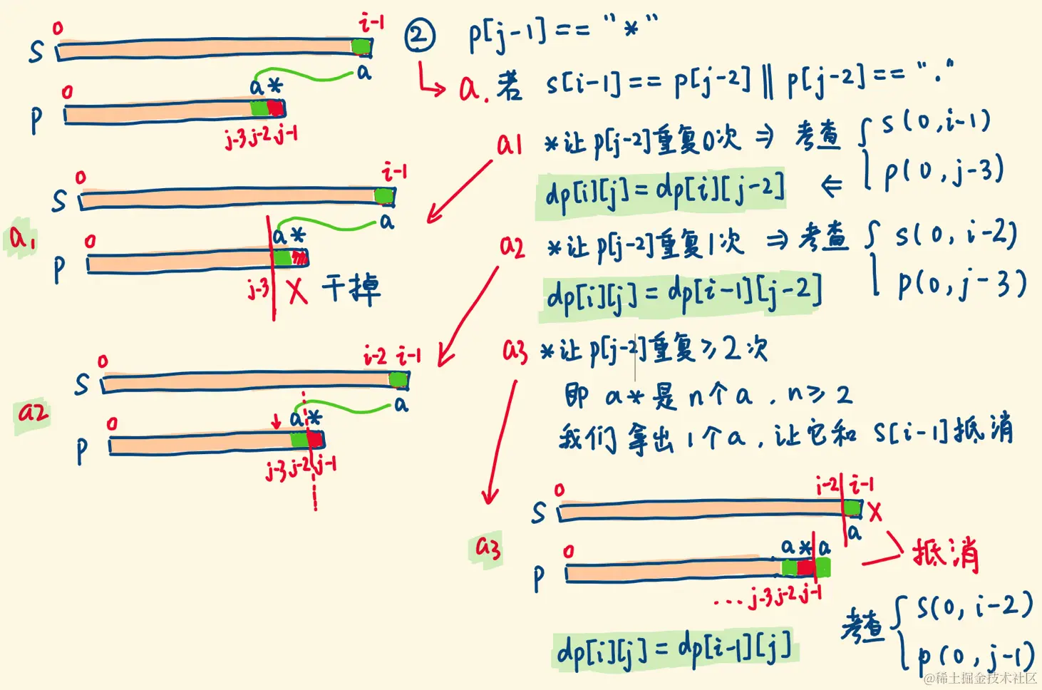 Screen Shot 2023-08-23 at 5.52.09 PM.png