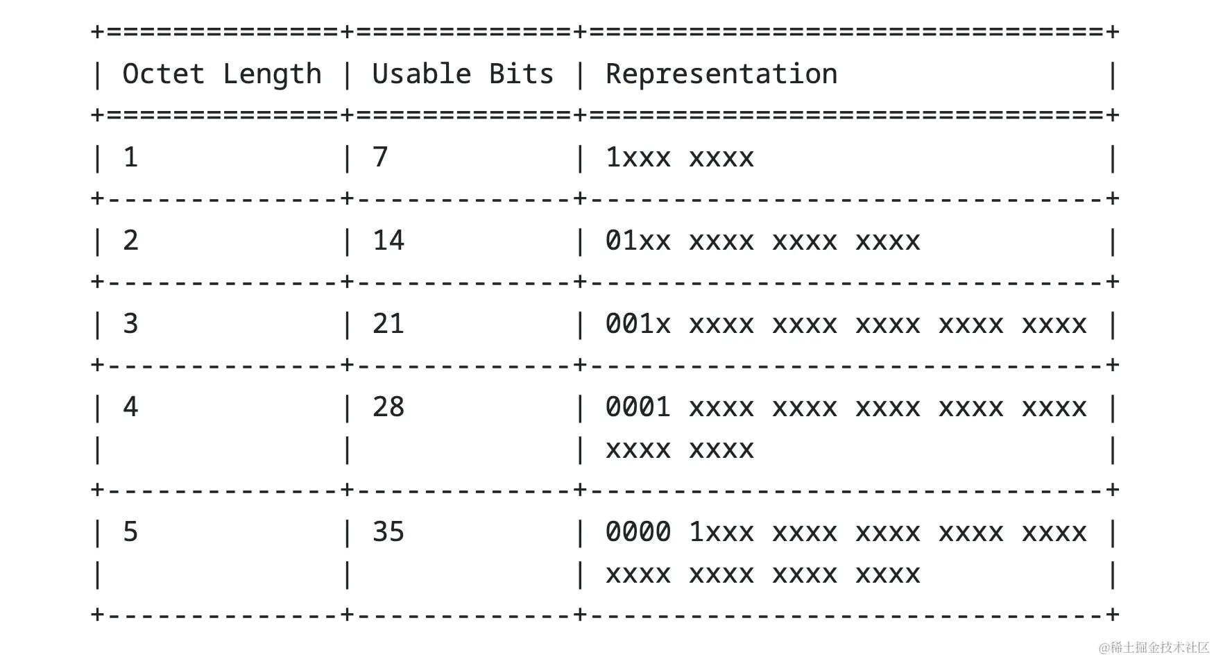 截屏2023-11-16 20.12.50.png