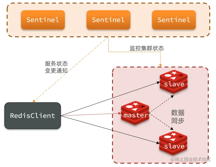 image-20210701215227018.png