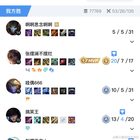 Ylimhs于2023-02-24 13:51发布的图片