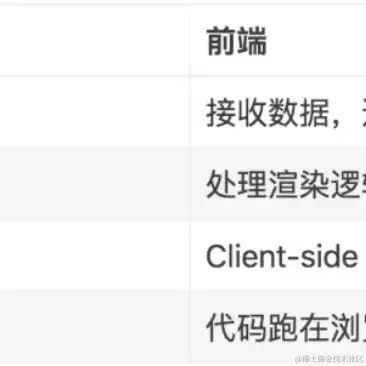 Running_Noob于2023-04-18 12:13发布的图片