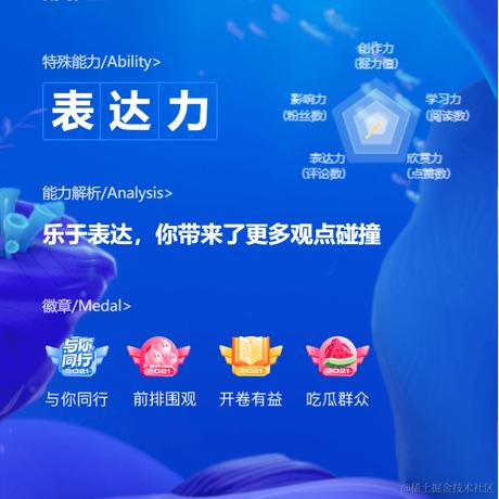 舒雅望于2022-01-10 10:57发布的图片