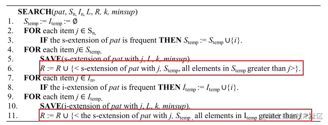Search_procedure.png