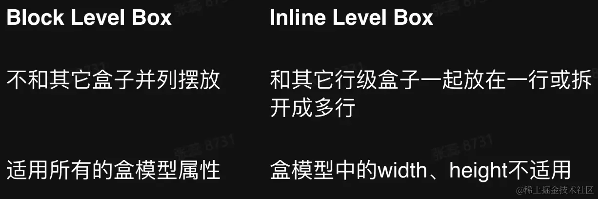 屏幕截图 2023-02-20 213345.png