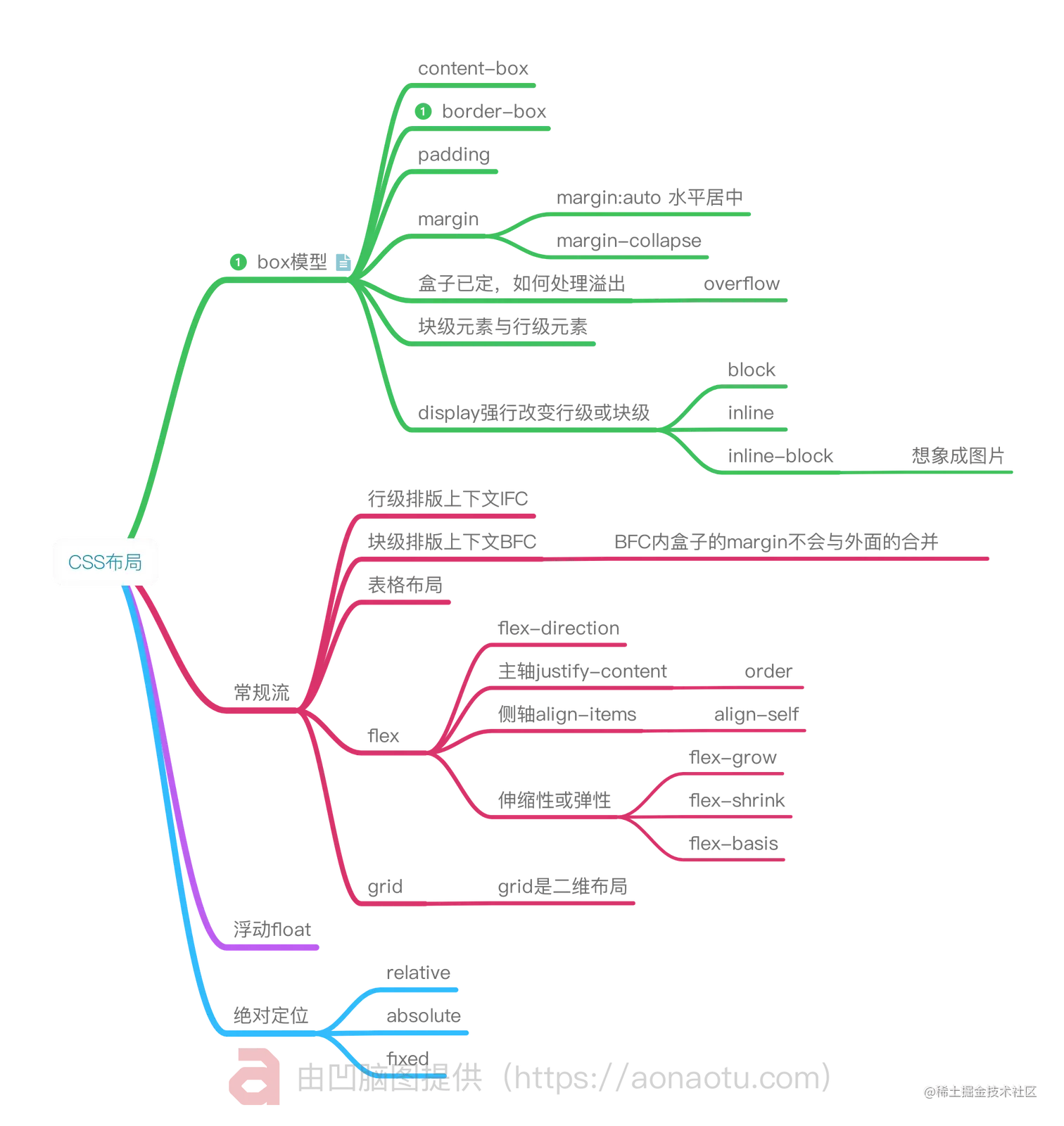 aonaotu-download (2).png