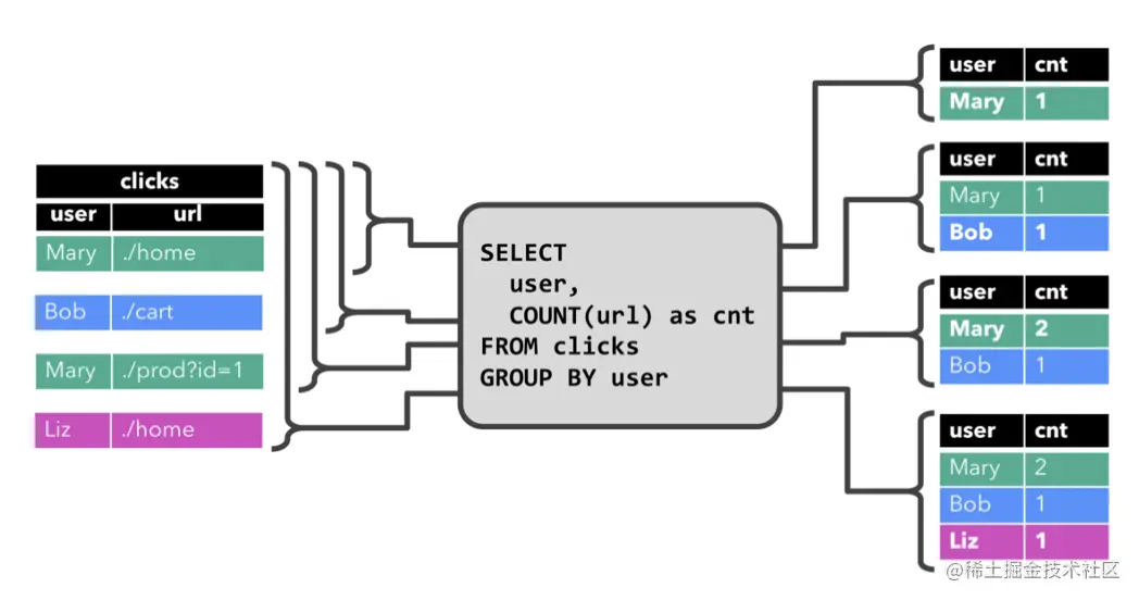 截屏2022-07-27 17.58.19.png