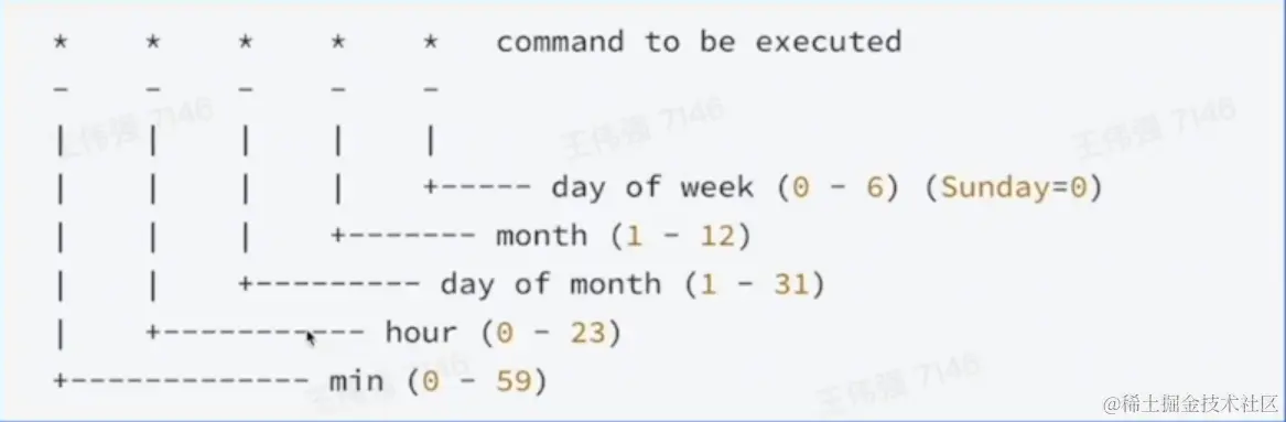 屏幕截图 2023-02-08 201543.png