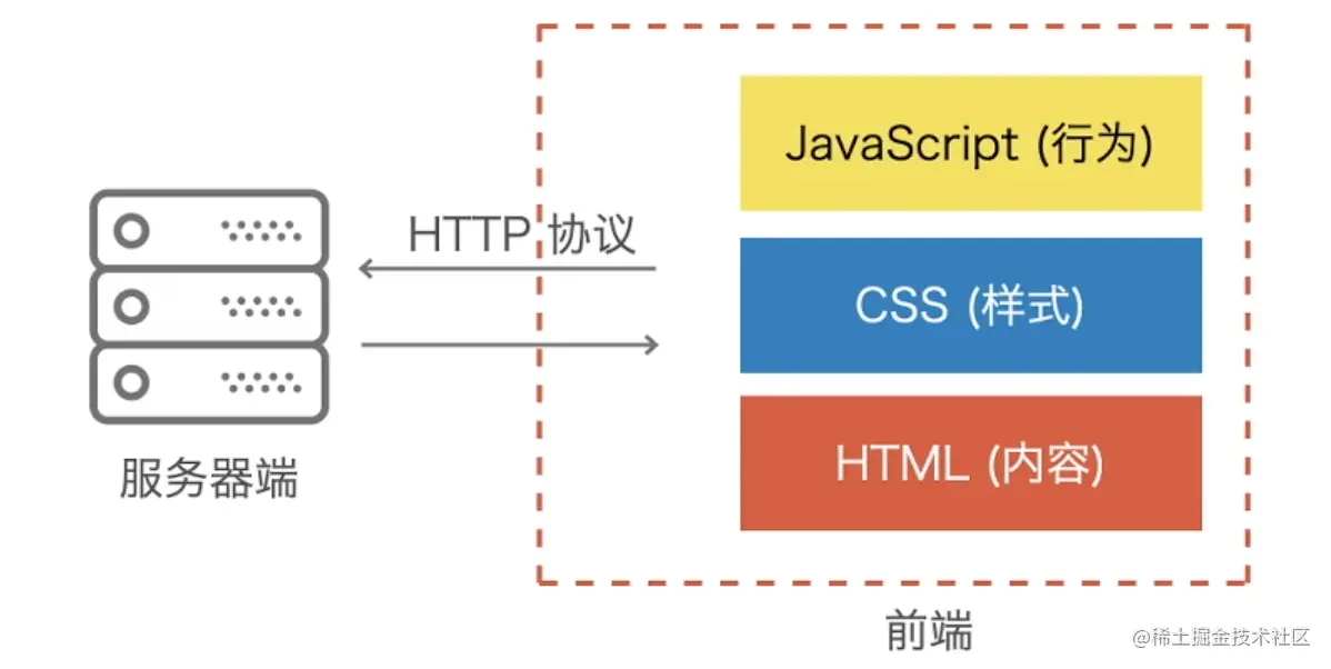 截屏2021-09-09 下午10.18.10.png