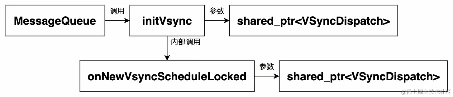 UML 图 (7)_edit_214953612419804.jpg