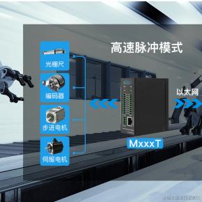 钡铼技术宣传委员于2023-10-31 09:55发布的图片