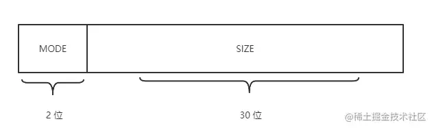 image-20210512111013280.png