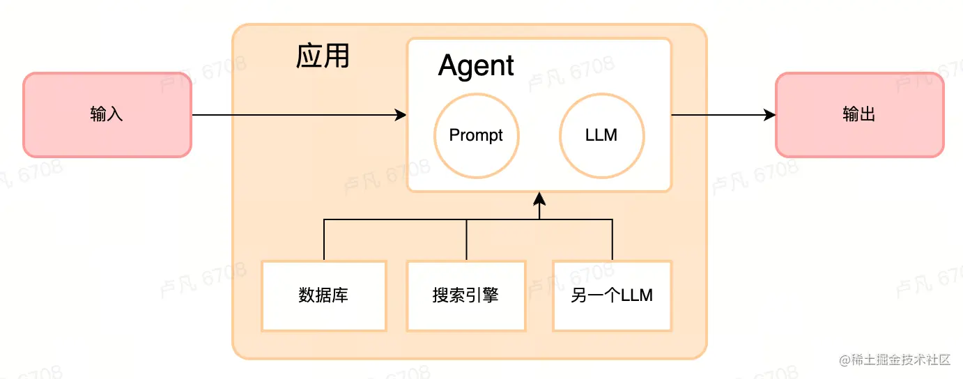 截屏2023-07-17 20.10.45.png