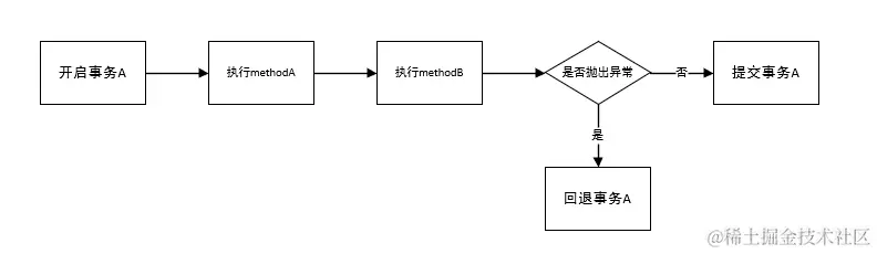 1653644088518.png