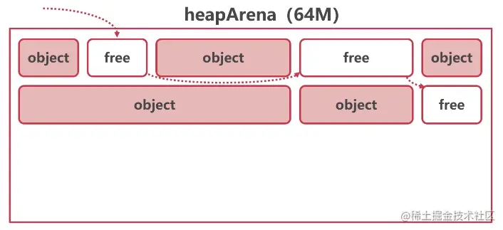 Pasted image 20230524112807.png