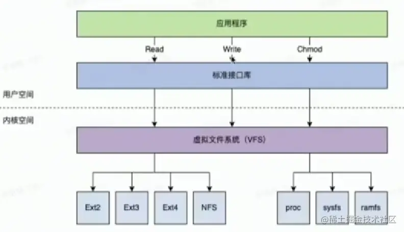 Pasted image 20230414210723.png