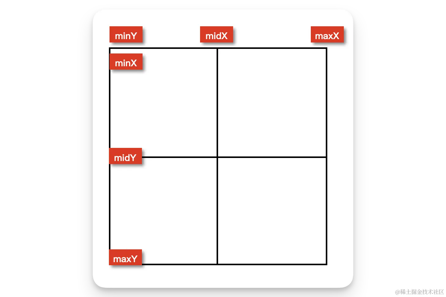 CleanShot 2024-04-18 at 10.25.42@2x.png