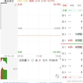 暗影岛极地大乱斗DD于2023-10-25 09:21发布的图片