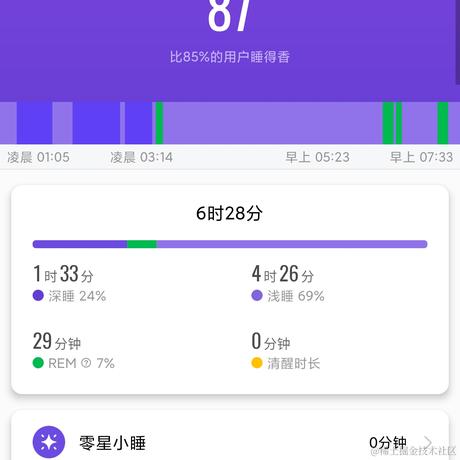 俺家的冷曦于2021-05-23 22:21发布的图片