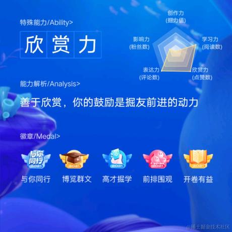 忠诚前端李思远于2022-01-11 00:20发布的图片