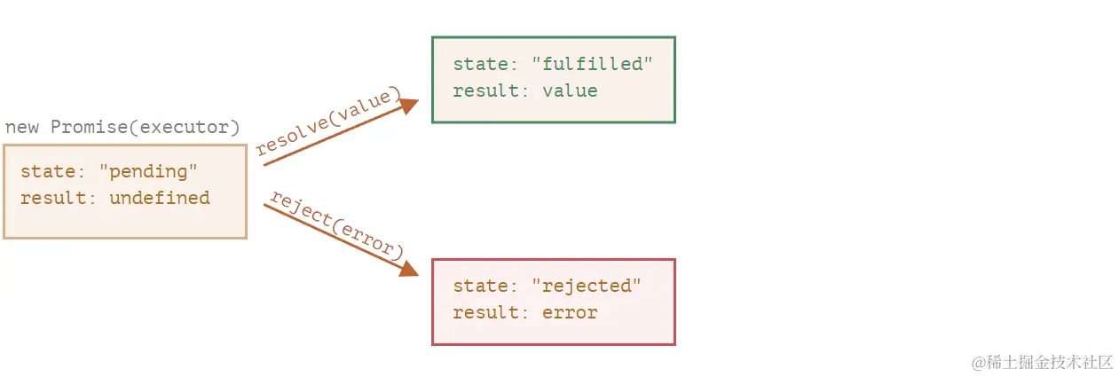 屏幕截图 2024-05-04 220903.png