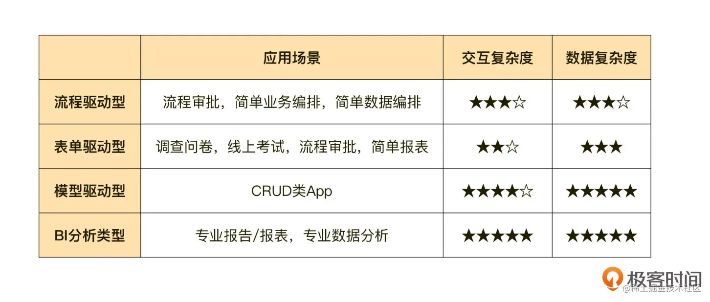 App输出类型.png