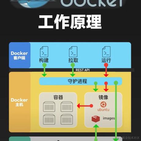 白木雨文于2024-05-31 22:35发布的图片