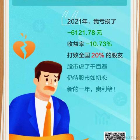 高万贯于2022-01-13 08:34发布的图片