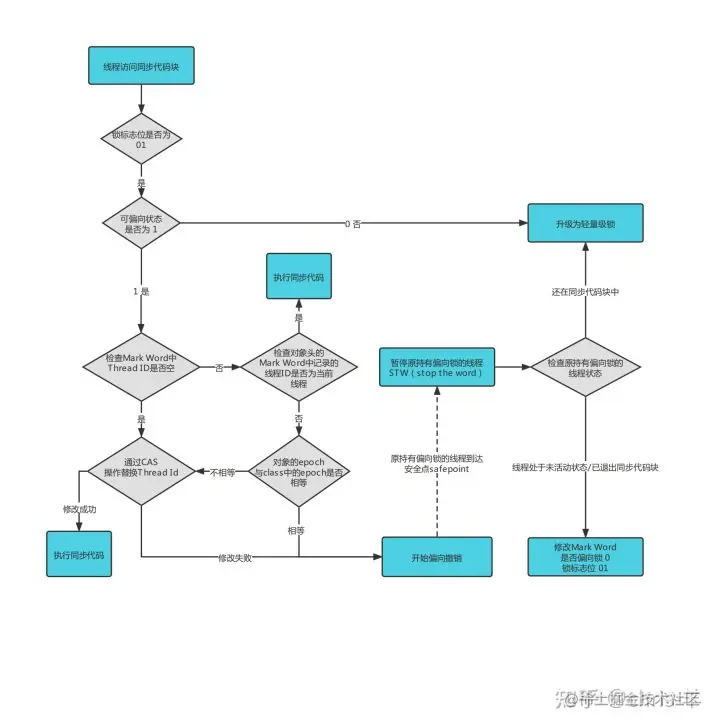 v2-560c56b6beba02db8e1c860a5473f8f7_720w.jpg
