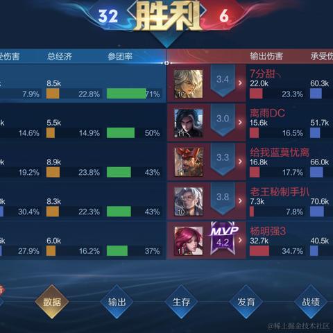 断桥落雪于2022-10-06 14:57发布的图片