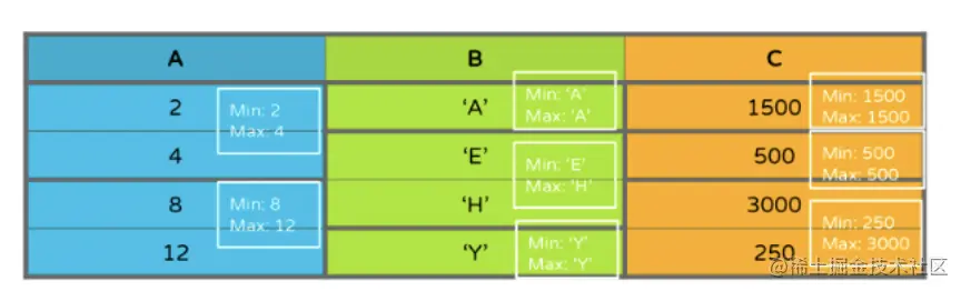 截屏2022-08-10 14.10.25.png