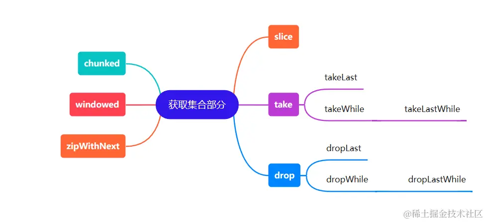 屏幕截图 2024-05-04 222549.png